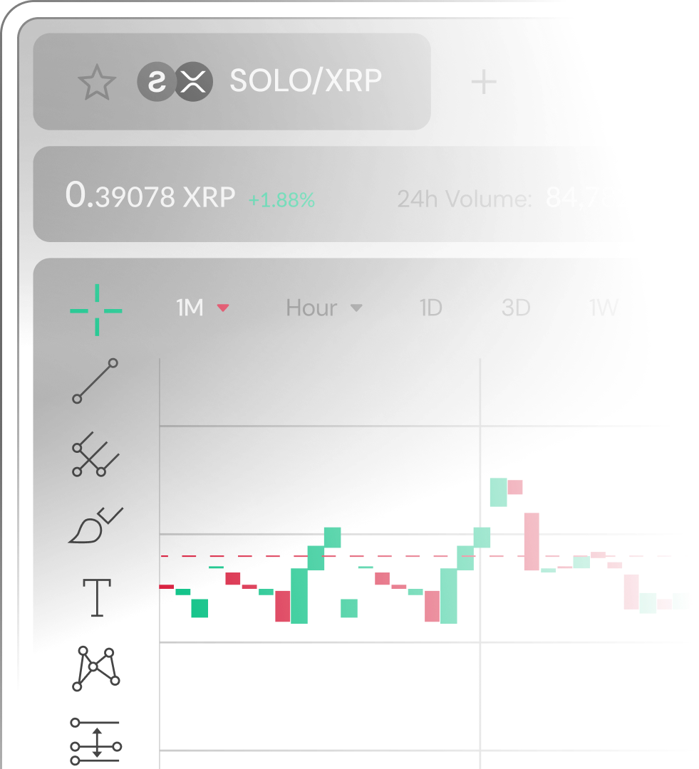 soloDex